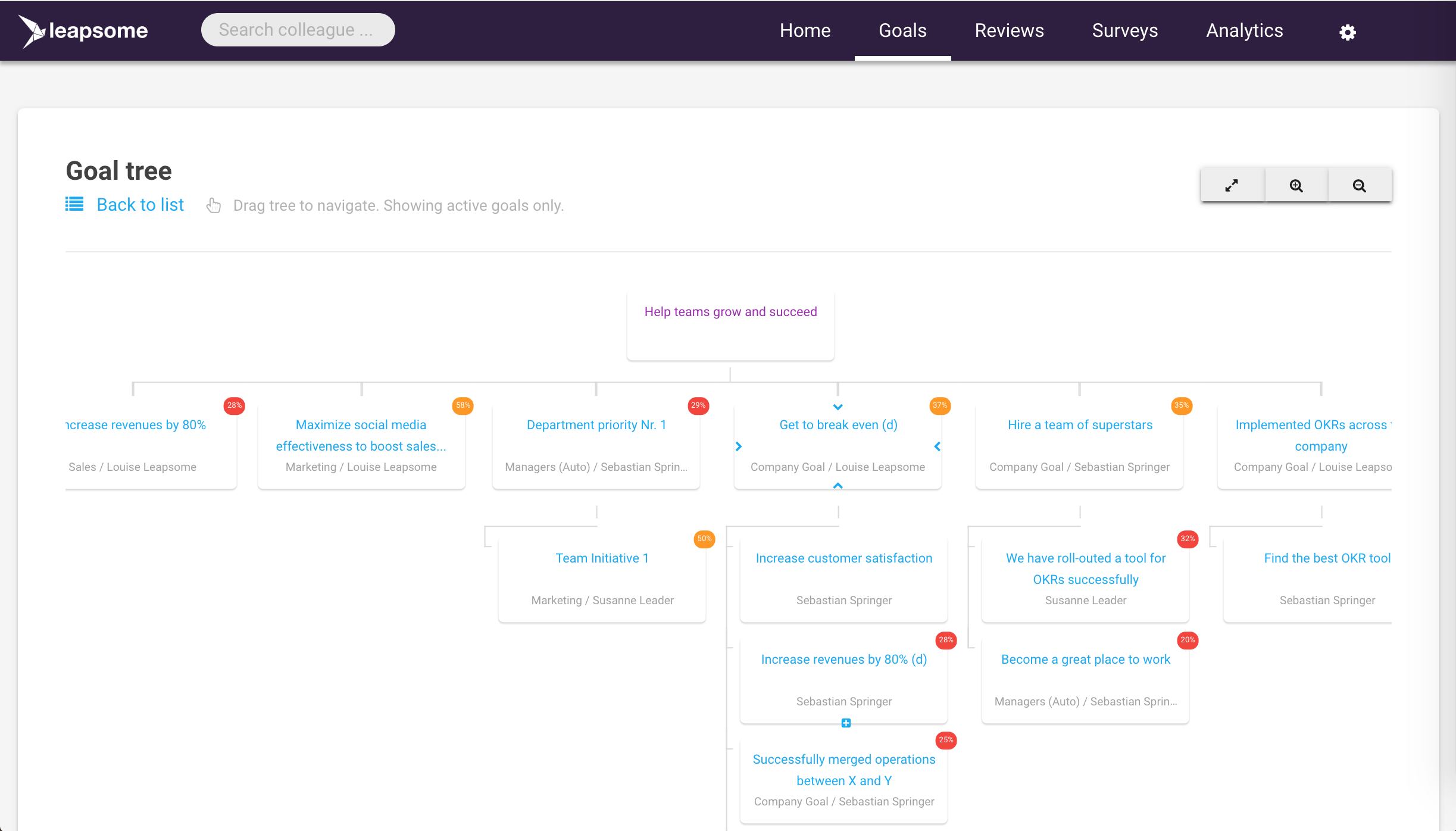 Platform improvements – Leapsome