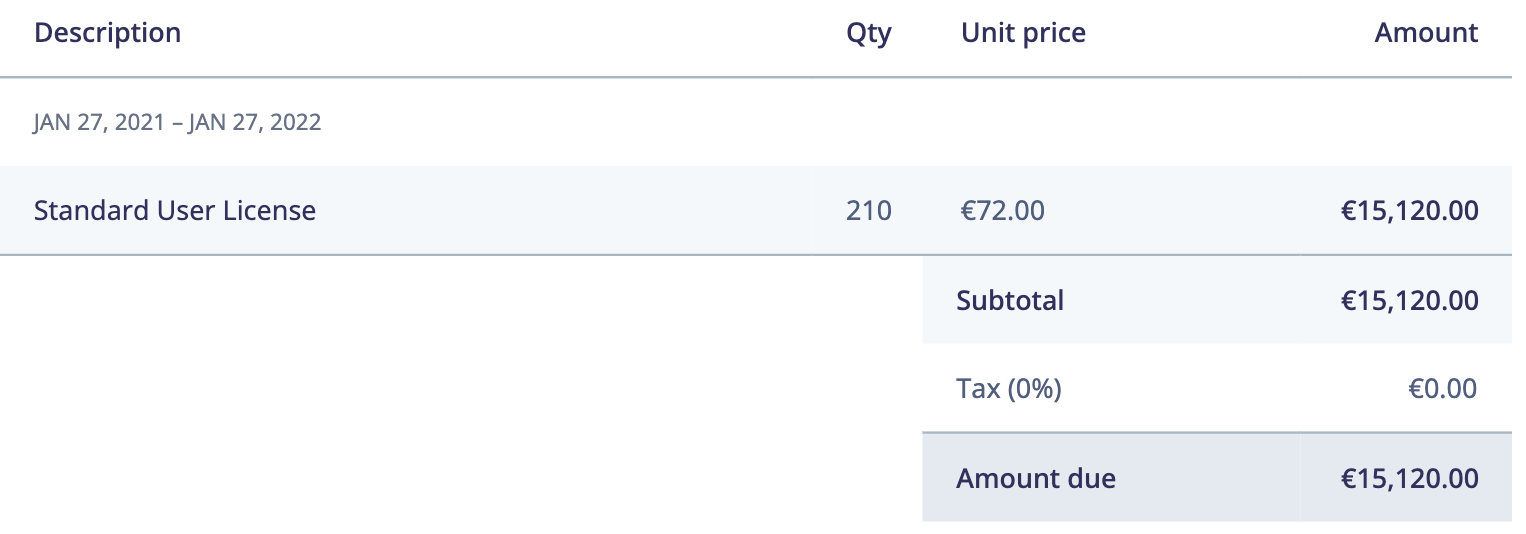 me zen desk billing invoice